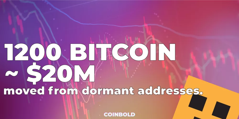 In the last few days, 1,200 Bitcoin worth $20M moved from dormant addresses.