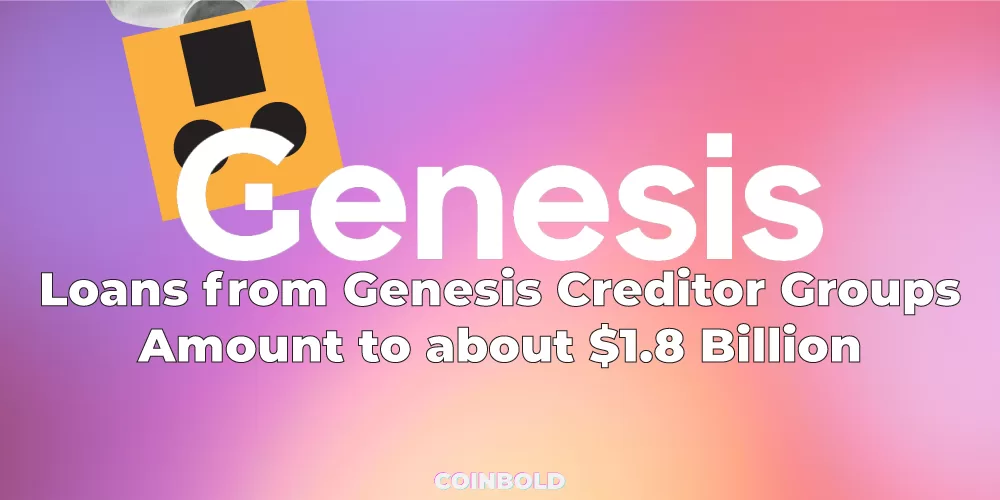 Loans from Genesis Creditor Groups Amount to about $1.8 Billion