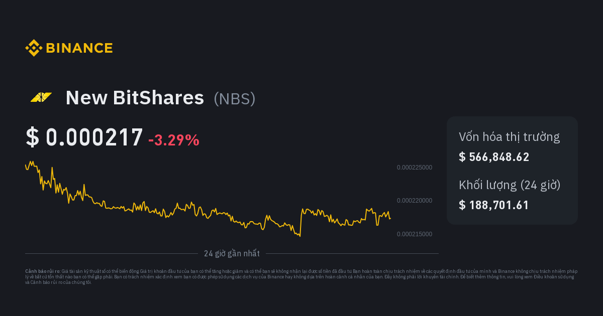 New Bitshares NBS