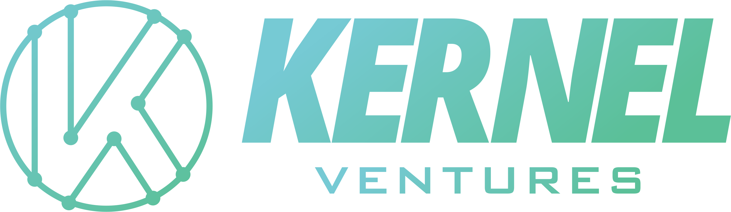 kernel ventures