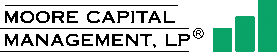 moore capital management 1