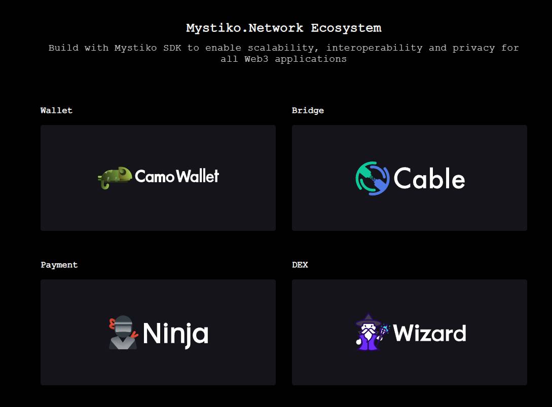 Mystiko Network Project Products